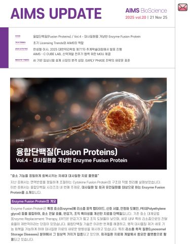 AIMS UPDATE 2025.11 vol.20